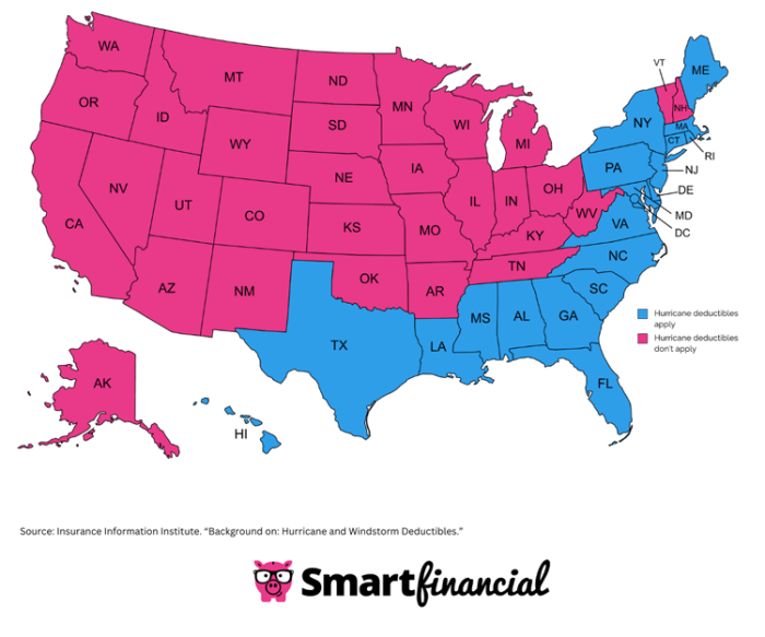 High-Risk Home Insurance for Homeowners | SmartFinancial High-Risk Home Insurance for Homeowners | SmartFinancial