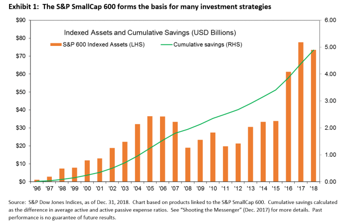 THIS BSE smallcap company wins BIG orders from PSUs BPCL, IOCL – Details THIS BSE smallcap company wins BIG orders from PSUs BPCL, IOCL – Details