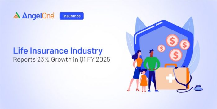 Top Life Insurers' Growth FY 2025 | Angel One Top Life Insurers' Growth FY 2025 | Angel One