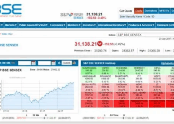 How the S&P BSE SmallCap Impacts Global Finance: An In-depth Analysis