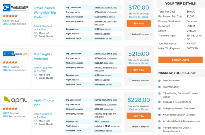 How to Compare and Buy Travel Insurance Online How to Compare and Buy Travel Insurance Online